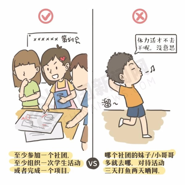 上大学别欠这些“债”，不然要用下半辈子还…