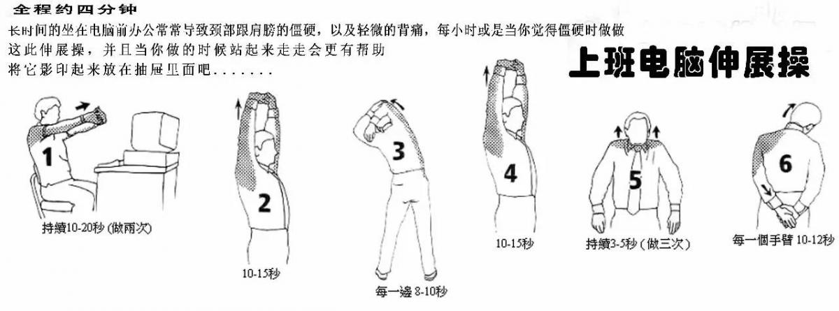 比吸烟还可怕的九大恶习，看到第一个就惊呆了！