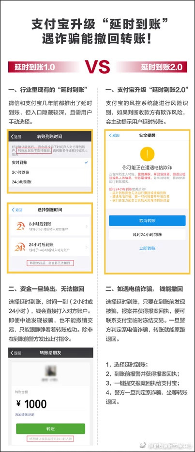 支付宝放大招：转账可撤回！这个操作一定要会