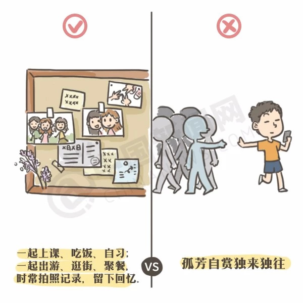 上大学别欠这些“债”，不然要用下半辈子还…