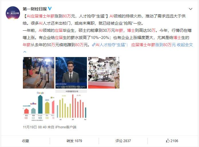 “70%首席执行官,都要投资它”!独家透露→