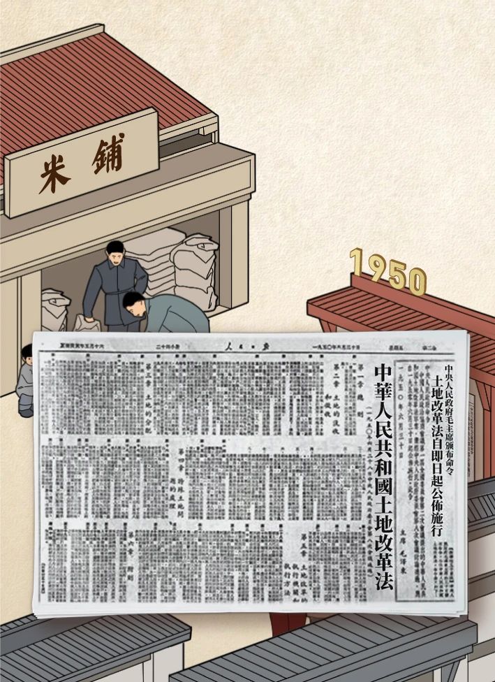 一起回望百年历程 (中国共产党建党100周年) 一起回望百年历程 (中国共产党建党100周年)