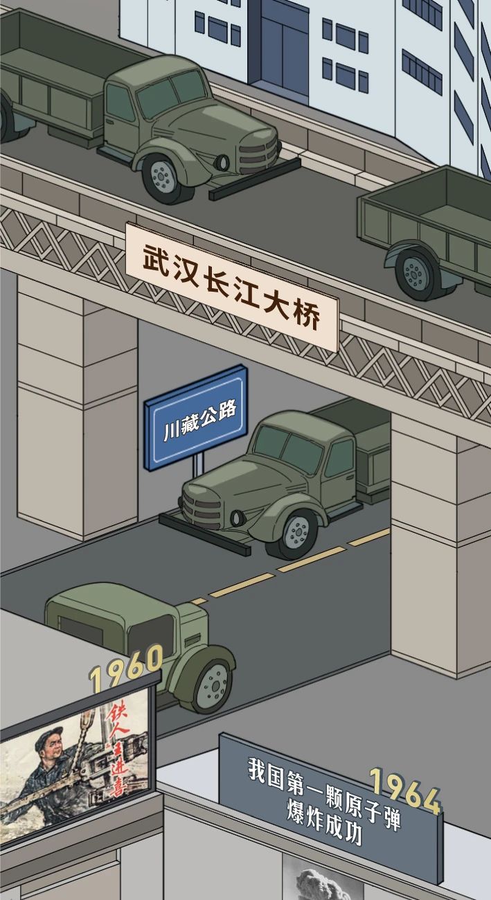 一起回望百年历程 (中国共产党建党100周年) 一起回望百年历程 (中国共产党建党100周年)