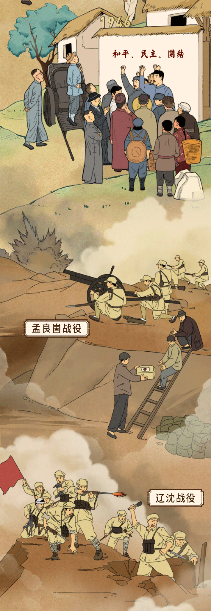 一起回望百年历程 (中国共产党建党100周年) 一起回望百年历程 (中国共产党建党100周年)