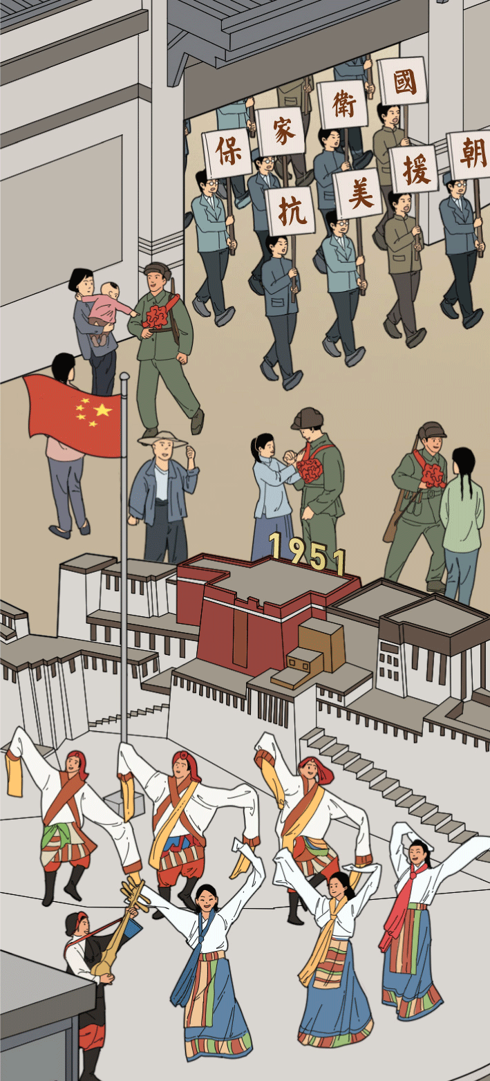 一起回望百年历程 (中国共产党建党100周年) 一起回望百年历程 (中国共产党建党100周年)