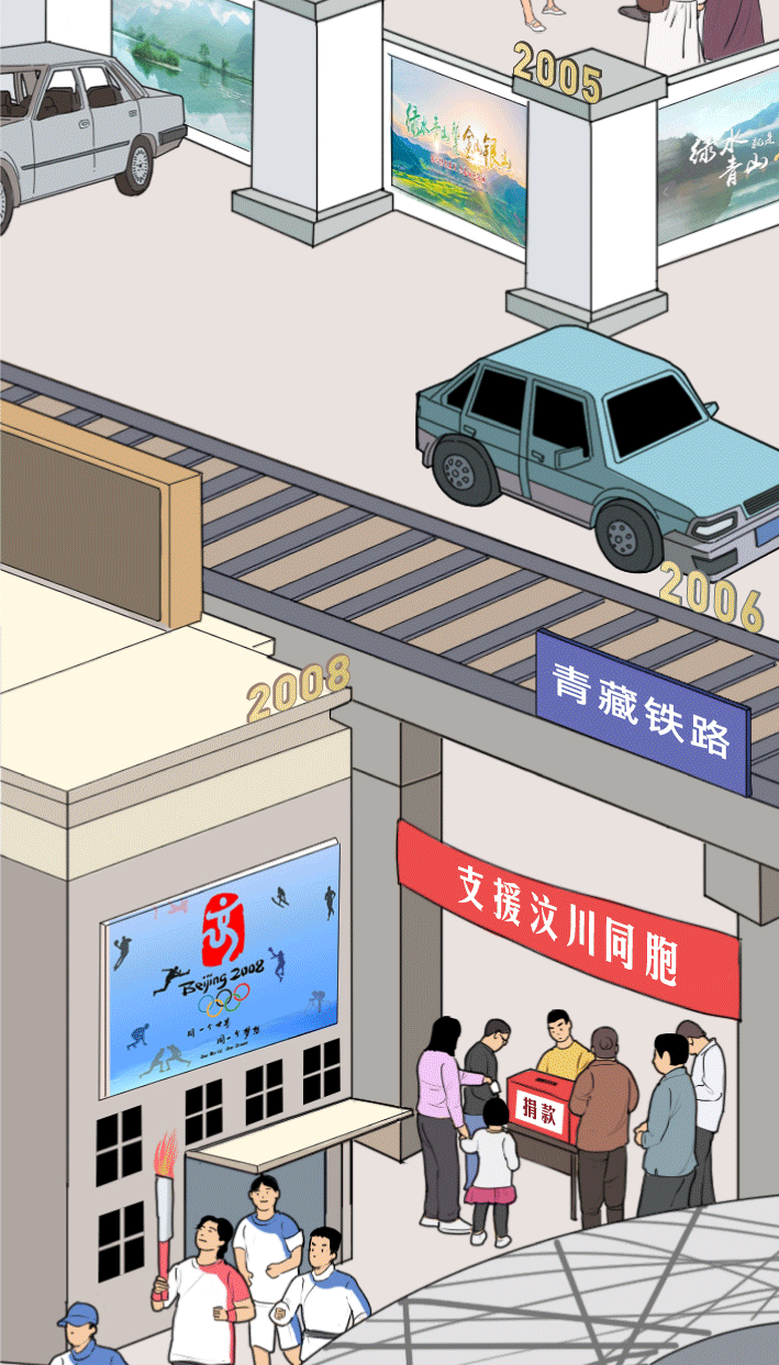 一起回望百年历程 (中国共产党建党100周年) 一起回望百年历程 (中国共产党建党100周年)