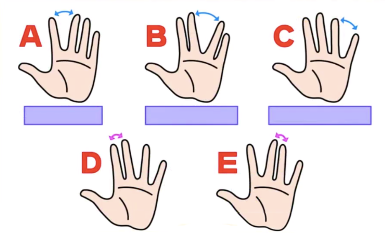 微信测试:测试你下辈子会是一个怎样的人?