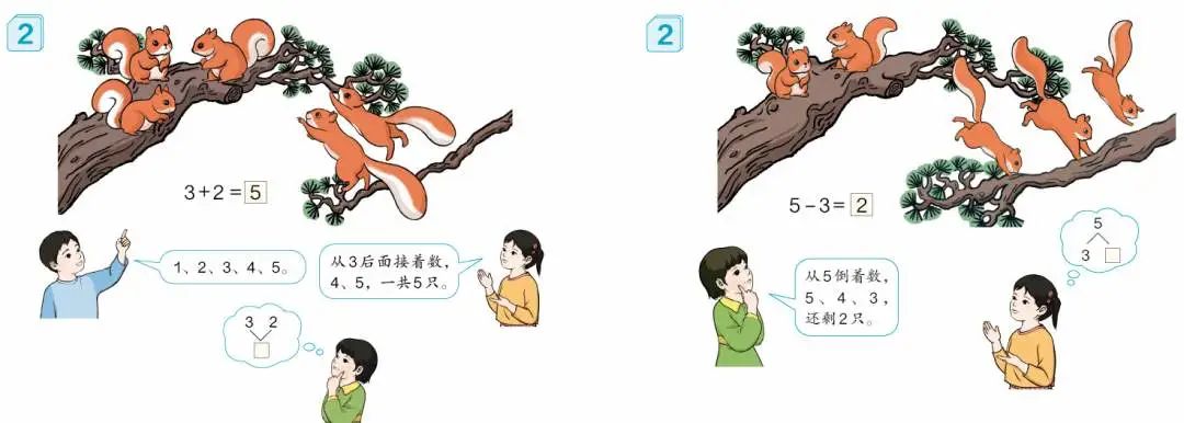 教材插图已重绘！示例公布